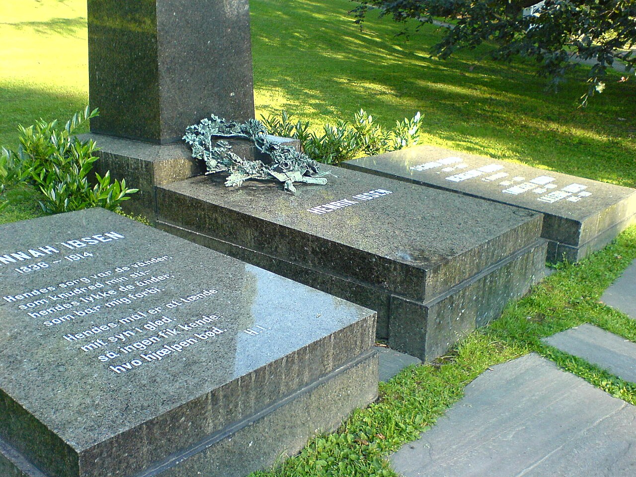 Tumba y lápida de Henrik Ibsen con el martillo grabado